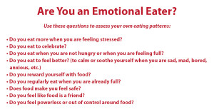 Are you an emotional eater? Quiz Graphic