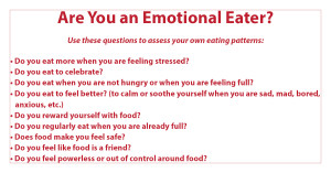 Are you an emotional eater Quiz